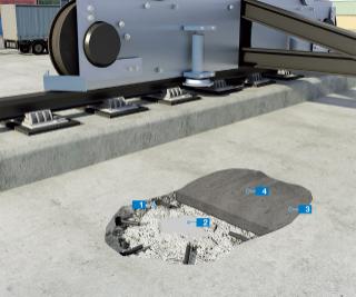 System til reparation af beton